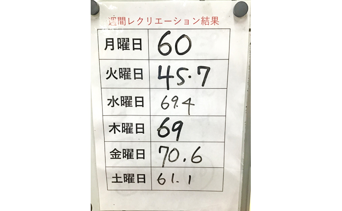 260520HLC_MinamiHanada_Game_004.jpg