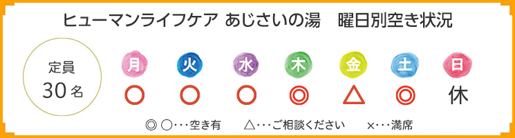 ヒューマンライフケアあじさいの湯デイサービス曜日別空き状況