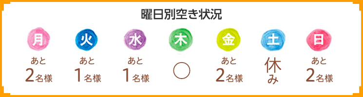 ヒューマンライフケア花水木の湯 曜日別空き状況