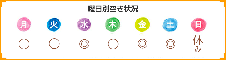 ヒューマンライフケア守口の湯デイサービス曜日別空き状況