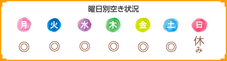 ヒューマンライフケアたつみ湯デイサービス曜日別空き状況